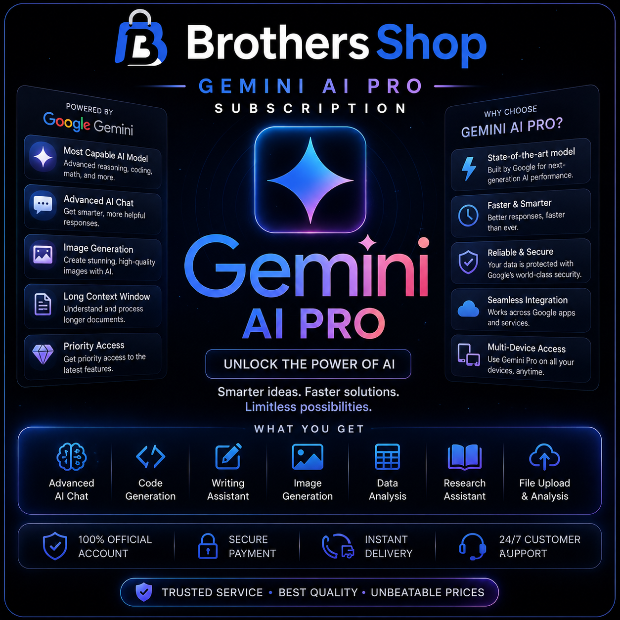 Gemini AI Pro