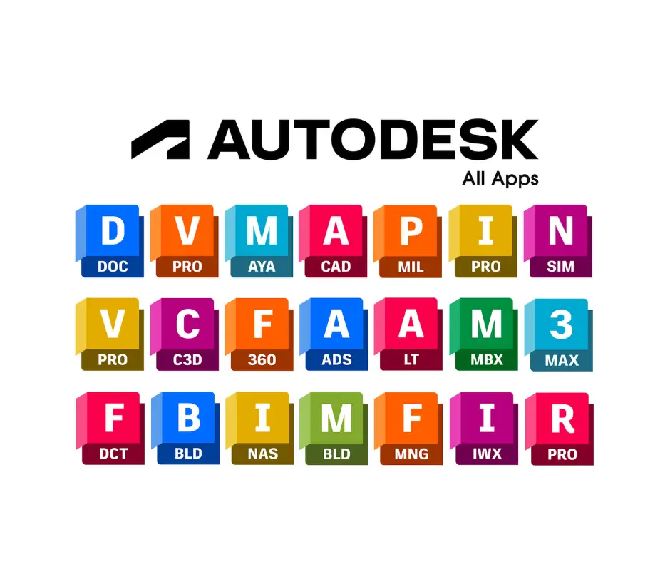 Autodesk